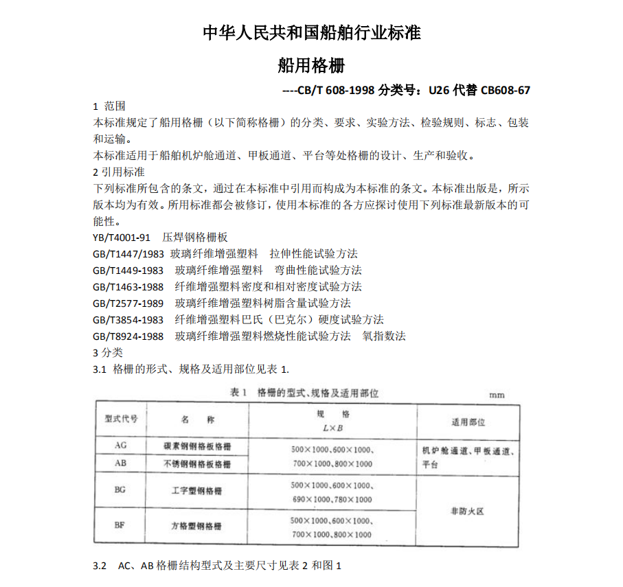 船用格栅制作标准CB/T608-1998-----无锡昌鸿钢格板有限公司